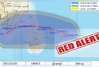 Generic placeholder image